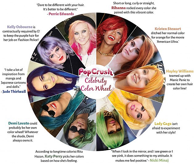 How To Use The Hair Color Wheel Hairstyles & Hair Color for long